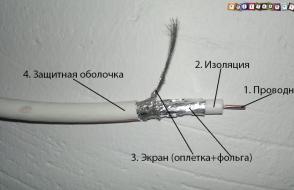 The procedure for connecting a television cable to a plug, antenna, splitter Connect the antenna cable